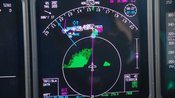 Safety Performance Indicators for Lufthansa Cargo