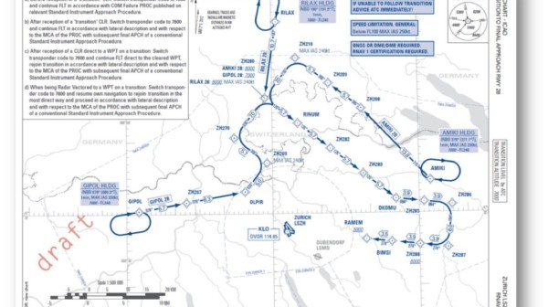 GfL führt Wirkungsanalysen neuer An-/ Abflugverfahren für den Flughafen Zürich im Rahmen des