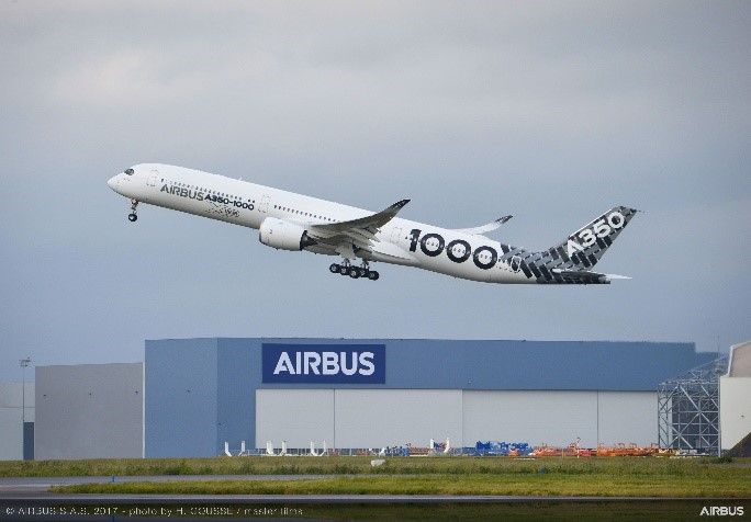 A350-1000 © Airbus S.A.S 2017