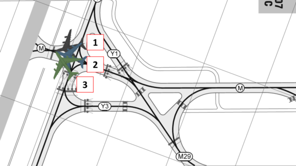 Safety assessment of runway holding points at Frankfurt/Main Airport to be continued and updated