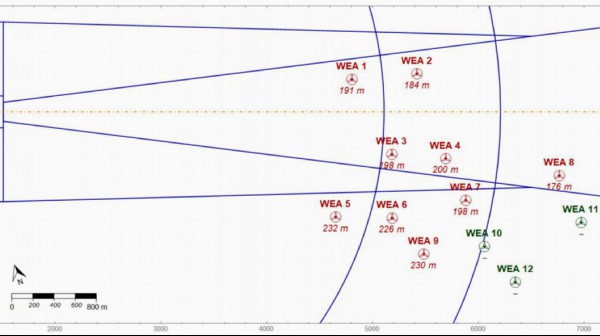 Obstacle assessment of wind turbines close to an airport