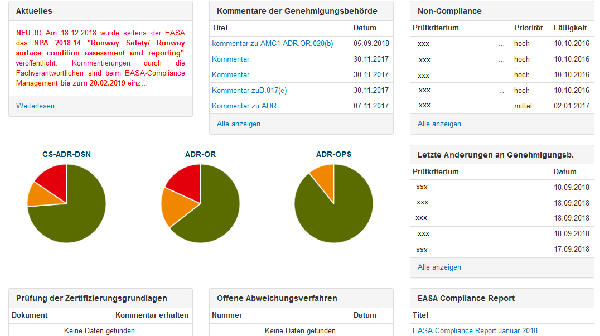 Full-Service Remote EASA Compliance Management for Saarbrücken Airport