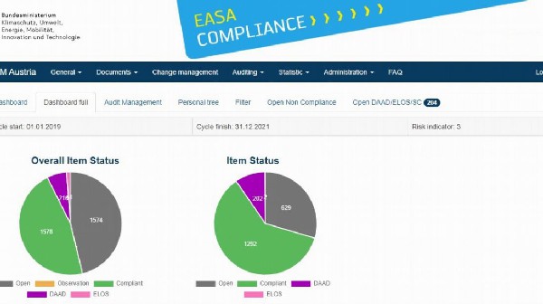 ACM Austria Software Package gets operational at BMK, responsible for all Austrian International Airports