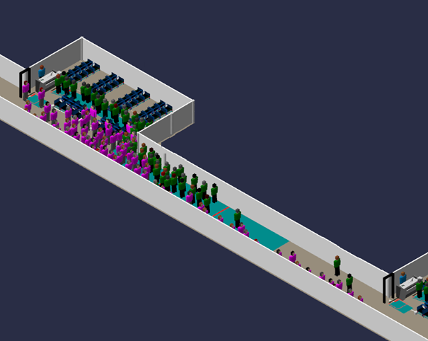 3D-Darstellung der Warteschlange und vorbeilaufender Menschenmenge