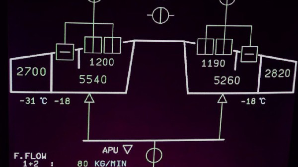 New Version of Enhanced Trajectory Analysis System (ETAS 3.1) delivered to DFS Deutsche Flugsicherung